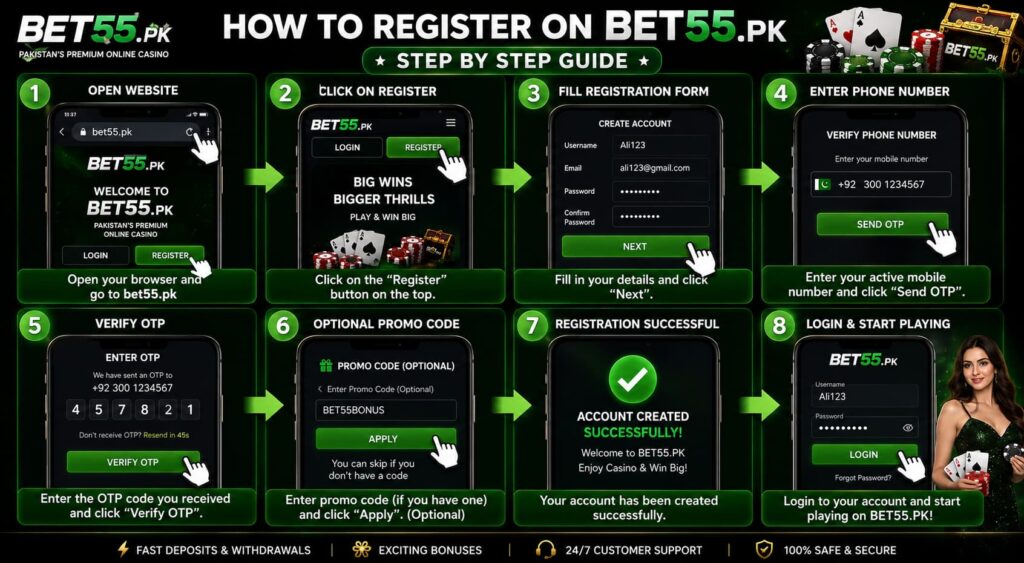 bet55 game download