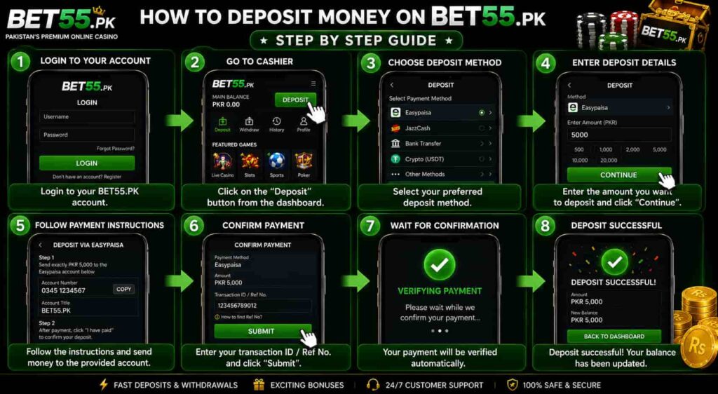 bet55 game download