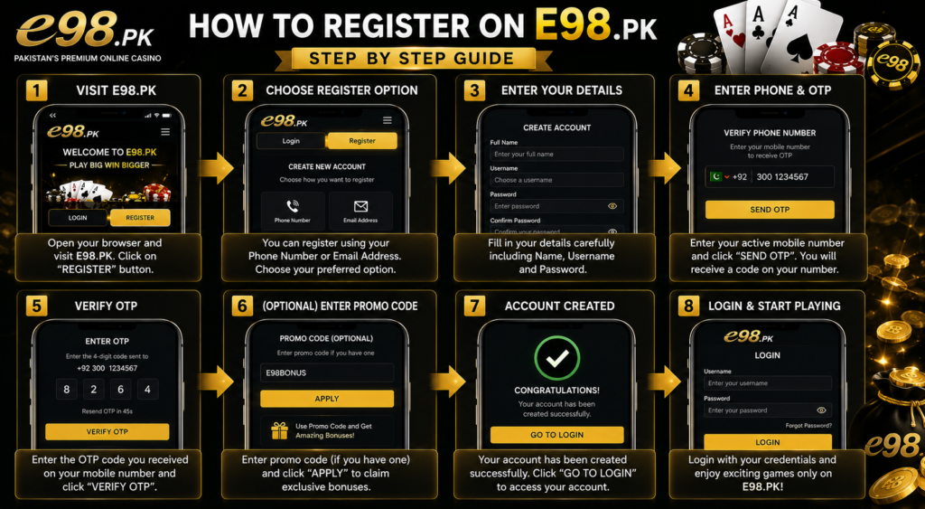 e98 game